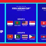 FIFA ASEAN Cup 2026: Jadwal, Peserta, Format, dan Tuan Rumah